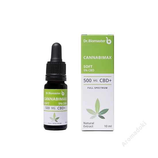 CBD oil, CBD olaj